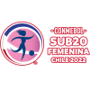 Оңтүстік Америка Чемпионаты - Әйелдер U20