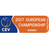 Чемпионат малых государств Европы - Женщины